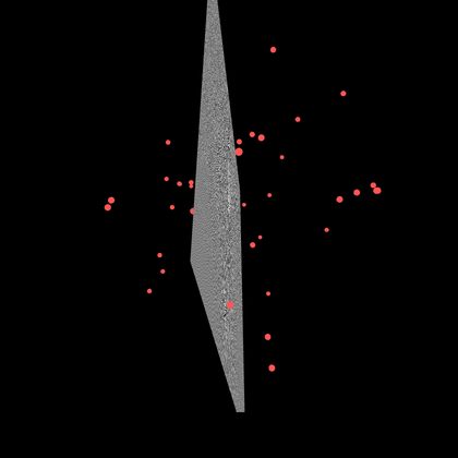 tilted plane